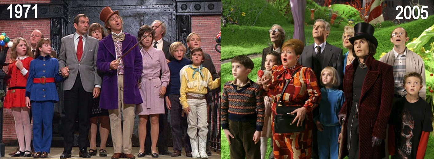 Mestre Wonka!
